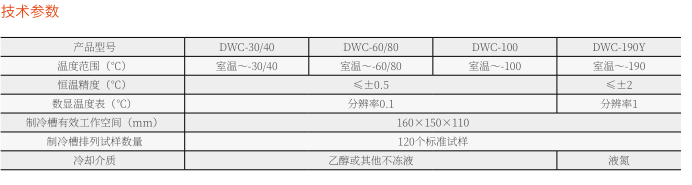 DWC系列沖擊試驗(yàn)低溫槽/儀