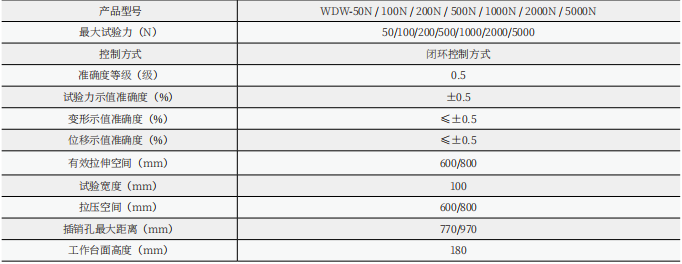 WDW-S數顯式電子萬能試驗機(單臂式)