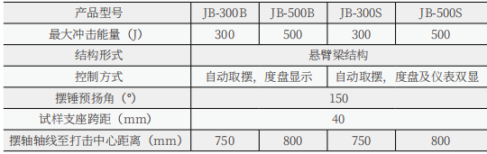 JB-B半自動沖擊試驗機