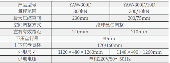 30噸/300KN微機控制恒應力水泥抗折抗壓試驗機